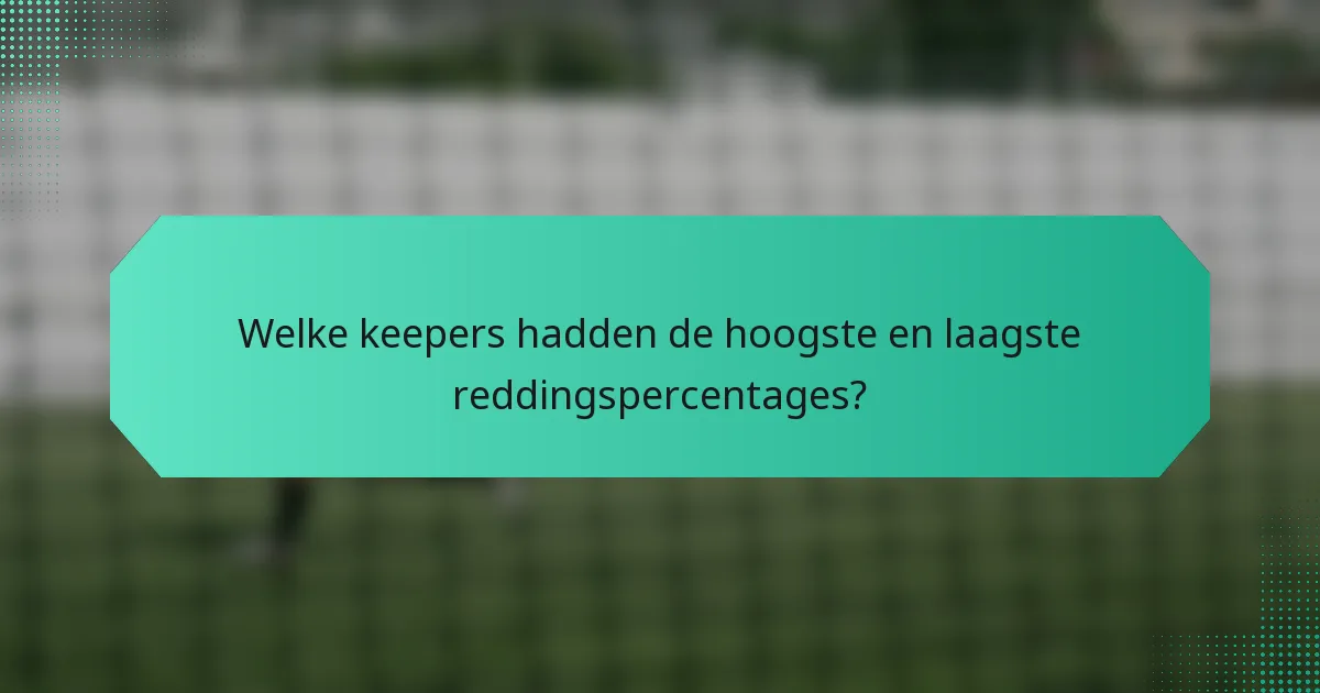 Welke keepers hadden de hoogste en laagste reddingspercentages?